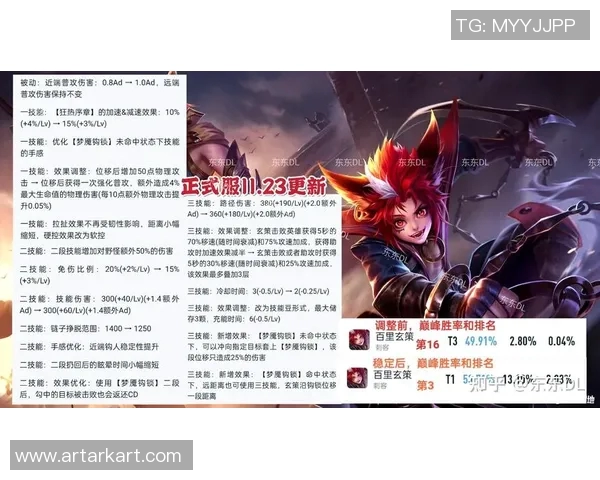 王者荣耀个人能力排行榜揭晓JDG强势登顶第二名引发热议